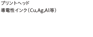 プリントヘッド、導電性インク（Cu,Ag,Al等）