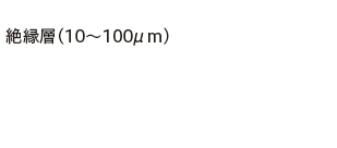 絶縁層（10〜100μm）
