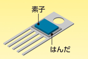 素子,はんだ